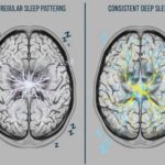 불규칙한 수면, 실제 나이보다 뇌를 더 늙게 했다… 2만7천명 분석 결과