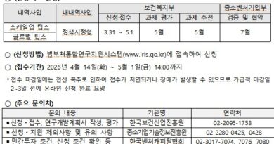 복지부·중기부, 바이오헬스 중소벤처기업 키운다…최대 60억 원 R&D 지원