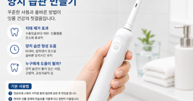 칫솔질 습관 잡기 어렵다면 전동칫솔도 방법…“대신 제대로 써야 효과”