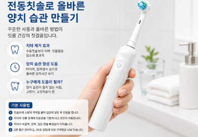 칫솔질 습관 잡기 어렵다면 전동칫솔도 방법…“대신 제대로 써야 효과”