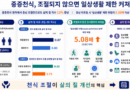 중증천식 조절 안 되면 일상생활 제한 위험 5배…“꾸준한 치료가 삶의 질 좌우”