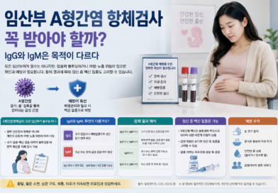 임산부 A형간염 항체검사 꼭 받아야 할까…IgG와 IgM은 목적이 다르다